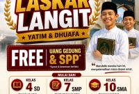 Siarandepok.com, Medianya Depok, Beritain Depok, Berita Depok, Info Depok valid